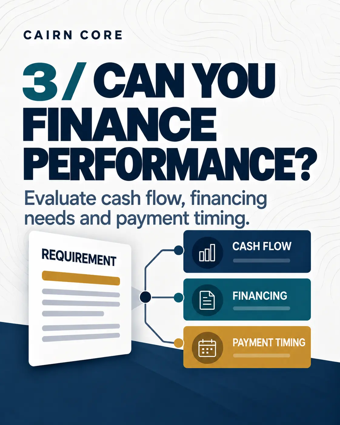 Step three: Can you finance performance? Evaluate cash flow, financing, and payment timing.